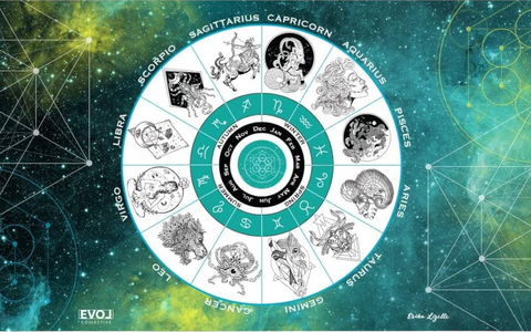 Zodiac Astrology Wheel Tapestry
